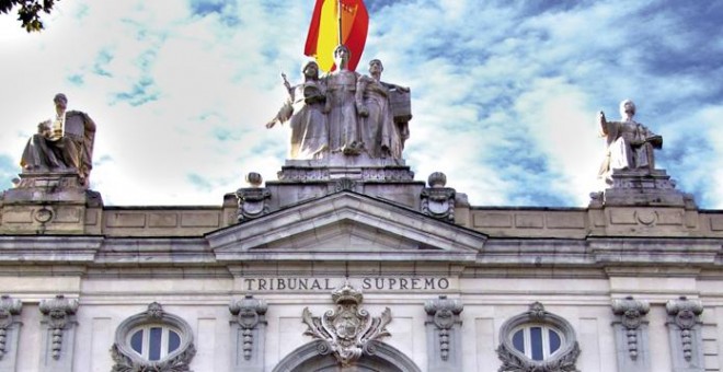 impuesto de AJD tribunal supremo